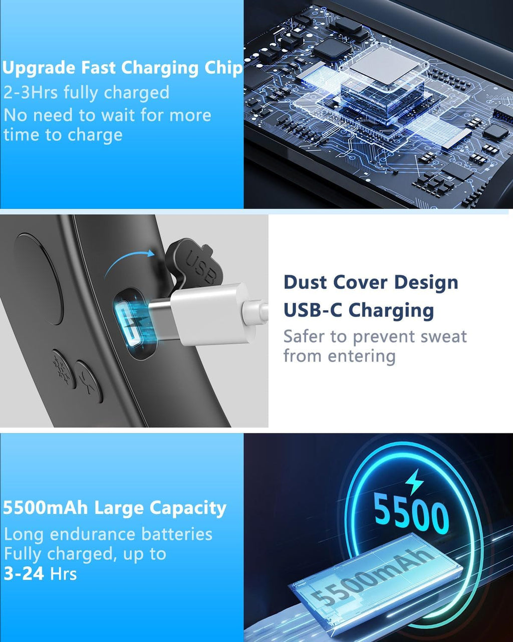 Neck Fan with Cooling Plate-5500mAh Rechargeable, Ultra Quiet Operation, 5 Speeds & 3 Cooling Modes, USB-C Fast Charging, LED Display Battery & Speed, Bladeless Wearable Neck Cooler for Travel Black